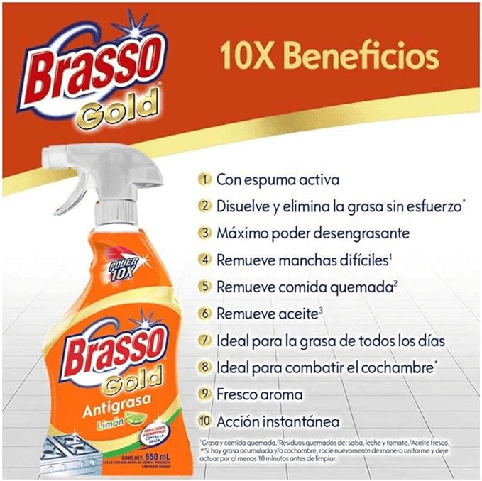 Brasso Antigrasa 650ml + Repuesto 500ml